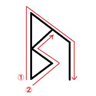 ̐_lDX