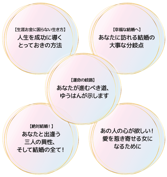 �������ߐ肢