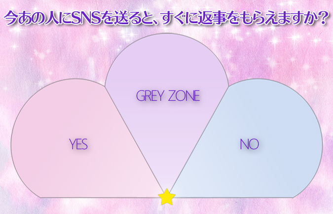 恋愛の神様DX